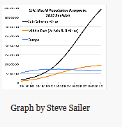 steve_sailer_blog_posts_-_the_unz_review_-_2016-10-14_11-04-09